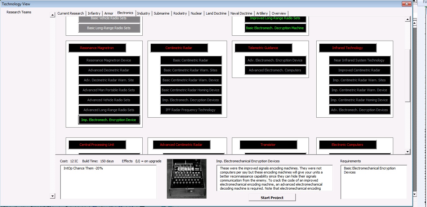 Technology 2 Electronics.jpg